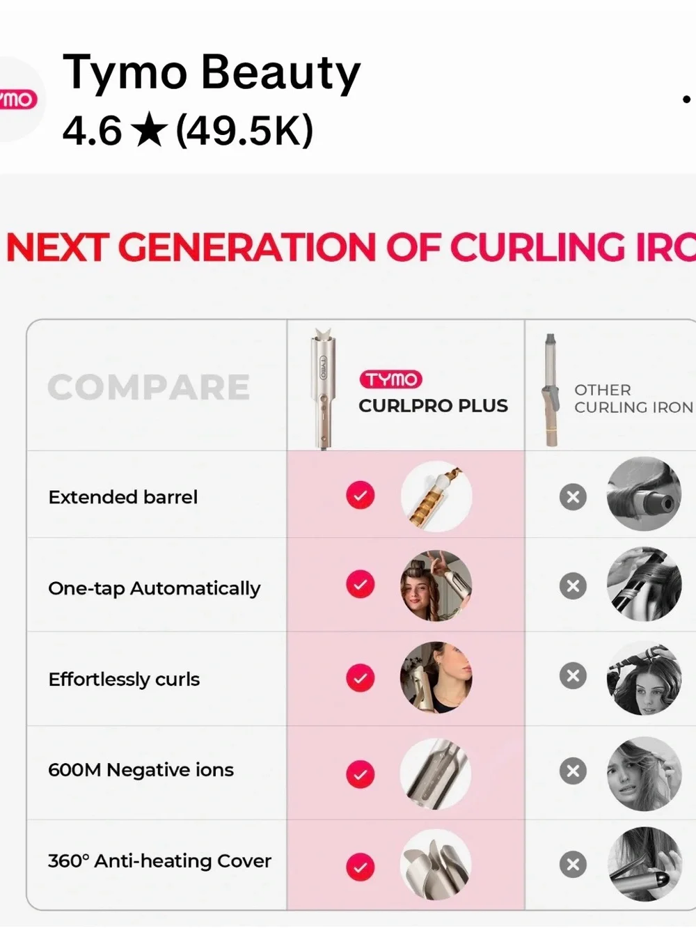Tymo Curlpro Plus-Rose Gold Hair Styling Tool